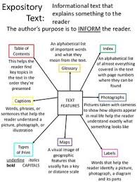 expository text anchor chart