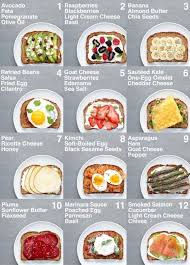 Pin On Healthy Meals Prep