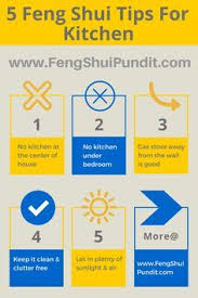Living in a small space, i can attest to the fact that counter. Here Re 5 Simple Kitchen Fengshui Tips That Works For Everyone More Feng Shui Kitchen Feng Shui House How To Feng Shui Your Home