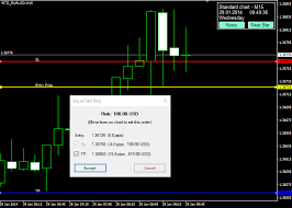 Forex Simulator Soft4fx