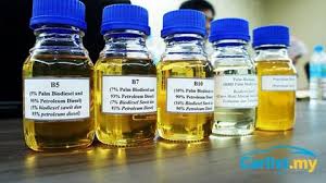 Kenaikan harga cpo ditopang dari penguatan harga minyak mentah. Faqs On B10 Biodiesel What You Need To Know Before B10 Is Introduced Insights Carlist My