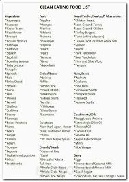 Pin On Nutrition Meal Prepping