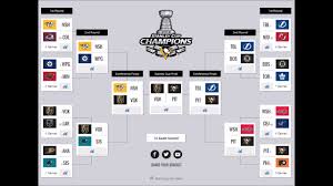 The stanley cup final is almost upon us! 2018 Nhl Stanley Cup Playoffs Predictions Picks Show Bracket Challenge Stanleycup Letsgopens Youtube