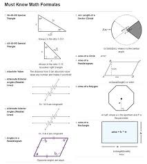 Examville Math Formulas Sat Math Prep Studying Math