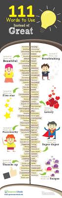 Thats A Lot Of Synonyms English Vocabulary Words To Use English Words