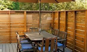 Cheap privacy fence privacy fence designs backyard privacy screen privacy walls diy fence backyard fences wooden fence fence ideas cedar. Modern Privacy Fence Ideas For Your Outdoor Space