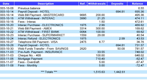 Check spelling or type a new query. Rekening Koran
