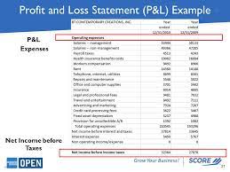 Check spelling or type a new query. How To Calculate Accounting Profit Simple Accounting Org