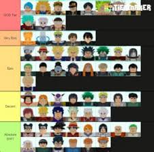 If yes, then let me help you. All Star Tower Defense Characters List All Star Tower Defence Roblox How To Evolve Characters You Can Get To Know The Best Characters For The Game Through This Tier List