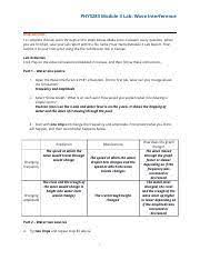 It's easy to work with and not at all complicated to get started. Khadeeja Malik Module 3 Lab Report Docx Phys283 Module 3 Lab Wave Interference Instructions To Complete This Lab Work Through All The Steps Below Make Course Hero