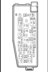 Les fiches techniques inclus la consommation d'essence, les performances, la garantie, les accessoires et plus encore. 2005 Vue Fuse Diagram Philips Amp 740i On A Wiring Diagram Begeboy Wiring Diagram Source