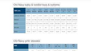 pin by aw on kids sizing charts newborn care baby october