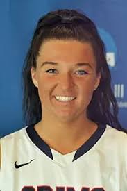 2015-16 Women's Basketball Roster