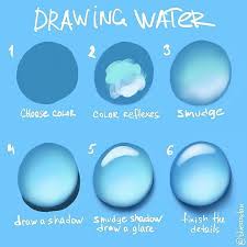 Learn its standout features, from its smooth interface to a wide range of brush selections. 28472339 2008382959176222 1587084352634087502 N Jpg 800 800 Pixels Digital Art Tutorial Digital Art Anime Color Pencil Art
