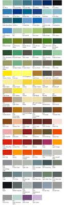 bs381c colour chart trade car paints