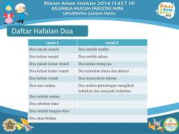 We did not find results for: Technical Meeting Lomba Hafalan Doa Ppt Download