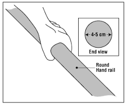 The height of that railing varies with the height above the grade but 42 should be safe. Stairways Fall Prevention Osh Answers