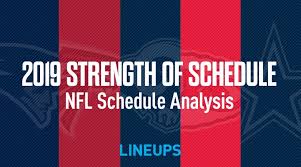 2019 Nfl Strength Of Schedule
