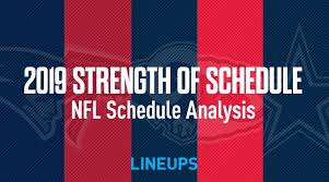 2019 nfl strength of schedule