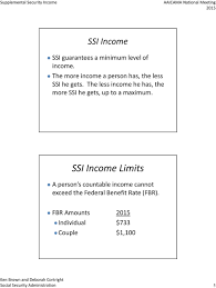 Supplemental Security Income The Ssi Program Background Pdf