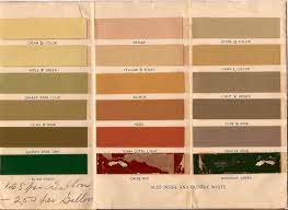 Maybe you would like to learn more about one of these? Inside House Colors Of The 1900 The Old House Blog Historic Paint Colors For The Victorian Home Historic Paint Colours Historic Paint Paint Colors For Home