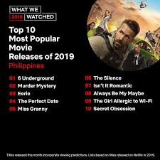 Things are positively sizzling on the streaming service. Netflix Philippines Most Watched Series And Movies For 2019