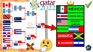 Las diez selecciones de sudamérica estaban listas para el inicio de las eliminatorias rumbo a qatar 2022. 5 Pecados Y Virtudes Eliminatoria Concacaf A Qatar 2022 Youtube