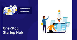 Startup Ideas One Stop Startup Hub In 2020 Entrepreneurship Development Start Up Start Up Business
