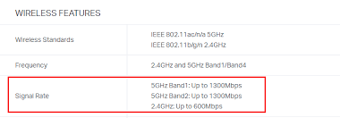 what are the most frequent asked questions about the tp link