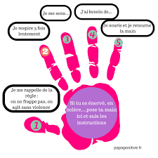 18 Méthodes Pour Calmer La Colère Des Enfants – Papa Positive !