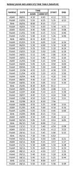 Azan Namaz Time Table Nagpur India Words Namaz Nagpur