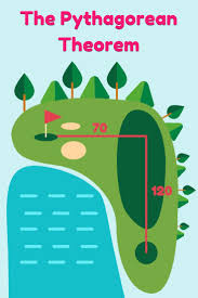 The Greatest Way To Teach The Pythagorean Theorem Https Prealgebracoach Com In 2020 Pythagorean Theorem Pythagorean Theorem Worksheet Pythagorean Theorem Activity