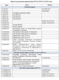 Расписание егэ в 2021 году. Raspisanie Ege 2021