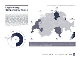 Top upcoming cryptocurrency icos ✅ (initial coin offering) database for ico investors. Das Crypto Valley Beherbergt Nun Elf Einhorner Netzwoche