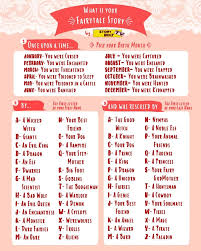 2 To The 1 To The 1 To The 3 Do You Wanna Die Original What Is Your Fairytale Story In 2020 Fairytale Stories Fables For Kids Fairy Tales