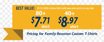 Custom Family Reunion T Shirt Pricing As Low As 6 Price
