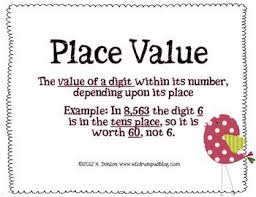 Heres A Set Of Place Value Anchor Charts That Includes