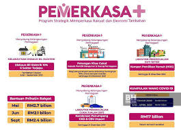 Hakikatnya, pelanggan tidak boleh membuktikan. Jk7wmrbpa3asym