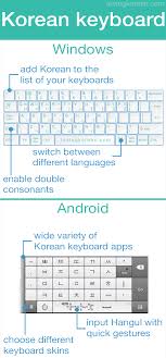 The key cap is designed for korean . Lovingkorean Korean Keyboard Layout And Hangul Mount Holyoke College Language Resource Center