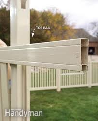 Installing a fence properly to start with can help minimise damage. Installing A Vinyl Fence Diy Family Handyman