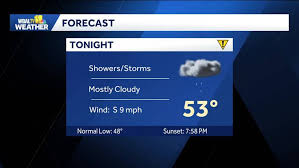 Astros vs Orioles : la rencontre qui retient son souffle