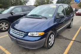 Image result for Patriot Blue 1999 Voyager