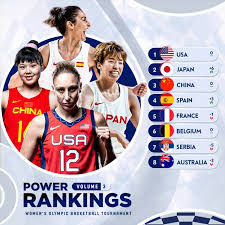 Jun 06, 2021 · 中華女籃今天凌晨在東京奧運籃球3對3大學女籃資格賽，先後出戰義大利和伊朗，儘管小組賽首戰以11比21吞敗，但次戰以16比10擊敗伊朗，晚間將與. Lqfgjvndbz6qym