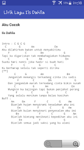 Lirik Lagu Sebuah Penyesalan Info Dan Tips
