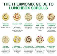 Thermomix Guide To Making Lunchbox Scrolls Thermomix Recipes Thermomix Thermomix Baking