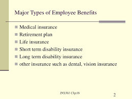 Types of health insurance pdf. Ppt Employee Benefits Overview And Group Medical Coverage Powerpoint Presentation Id 6303