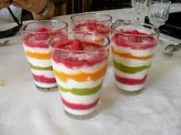 Epingle Sur Recette A Faire En Projet