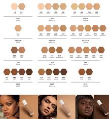 if you are interested in purchasing the fenty beauty pro