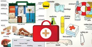 Here is the detailed glossary of names of common kitchen utensils in. First Aid Kit Vocabulary In English Eslbuzz Learning English