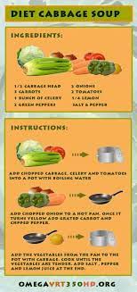 Pin On Healthy Foods